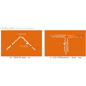Helical  T-Splice  rod  for  ACSR  Conductor