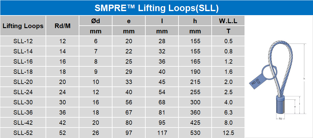 Simen Precast Lifting Loops