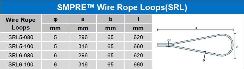 WIRE ROPE LOOPS