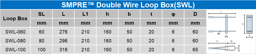SWL Double Wire Loop Box