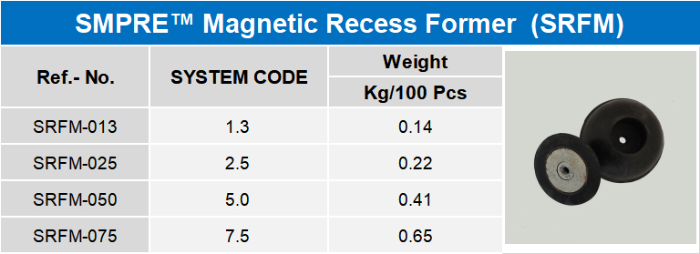 SMPRE™ magnet rubber recess former