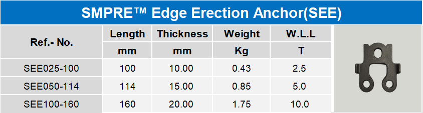 SMPRE™ edge erection anchor