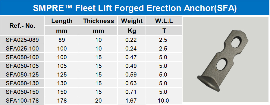 SMPRE™ Fleet-lift S anchor