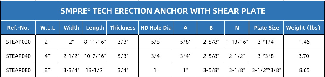 Tech Erection Anchor with plate