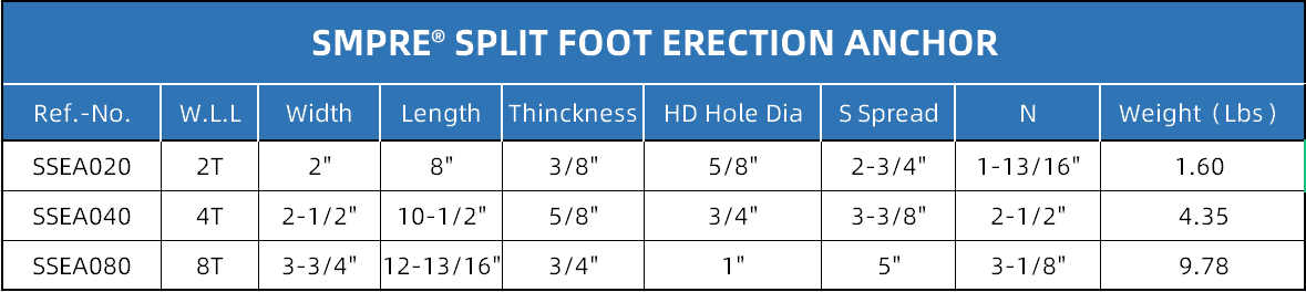 Split Foot Erection Anchor